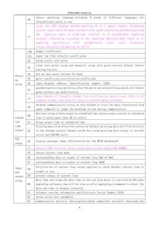 ZERO100PU MANUAL
9
39
choose operating language,including 8 kinds of different languages for
international users to use
3•
setup the LCD display method,inputting 0 or 1 means regular displaying
content.inputting 2-39 means automatically cycle displaying method,displaying
the previous menu of 2-39,time interval is 8 seconds.when inputting
accuracy ,displaying according to the inputting operation.when there is no
inputting operation,it will automatically enter cycle displaying
status.(detailed information in §3.1)
Choosi
ng
setup
*40 damper coefficient
*41 Input low flow velocity cutoff value
42 Setup static zero point
43
clear zero point setup and manually setup zero point,restore default before
leaving factory.
44 Set up zero point deviant by hand
45 meter coefficient,rectification coefficient
46 input Network address identification number (IDN)
47
password protecting operation,after the meter was setup with password,only browse
menus without any modification.
48
Input degree of linearity broken line rectification data.at most there is 12
segments broken line,used for users to rectify meter nolinear.
49
Network communication tester,on this window to visit the data transferred from
upper computer to judge the problems arised during communication.
schedu
led
time
output
50
Optional setup of data output at scheduled time,choose output content at scheduled
time to print,more than 20 to select
51 Setup output time at scheduled time
52
Printing data flow direction control.by default printing data will flow directly
to the thermal printer hanged inside bus.setup printing data output to outside
serial port(RS485 port)
AI5
setup
53 display analogue input AI5(reserved for the MT18 mainboard)
input
and
output
setup
54 Setup of OCT totalizer pulse output,pulse width,range:6 Ms-1000Ms.
55 choose current loop mode
56 corresponding data to output of current loop 4mA or 0mA
57 corresponding data to output of current loop 20mA
58
Verification of current loop output.applied to check whether current loop is
normal or not.
59 present output of current loop
60
Date time and setup.the date time of the new flow meter is realized by CPU,when
upgrading software,time will be slow,so after upgrading,recommend to adjust the
date and time to display correctly
61 Software version information and Electronic Serial Number (ESN)
62 setup serial port parameter
63 Communication protocol choosing(including compatible protocol choosing),two
 