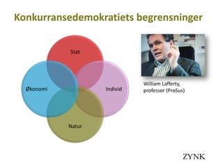 Konkurransedemokratiets begrensninger

            Stat




                              William Lafferty,
  Økonomi           Individ   professor (ProSus)




            Natur
 
