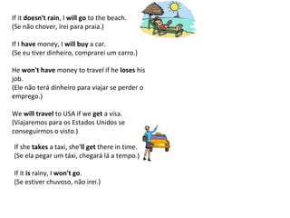 If it doesn't rain, I will go to the beach.
(Se não chover, irei para praia.)

If I have money, I will buy a car.
(Se eu tiver dinheiro, comprarei um carro.)

He won't have money to travel if he loses his
job.
(Ele não terá dinheiro para viajar se perder o
emprego.)

We will travel to USA if we get a visa.
(Viajaremos para os Estados Unidos se
conseguirmos o visto.)

If she takes a taxi, she'll get there in time.
(Se ela pegar um táxi, chegará lá a tempo.)

If it is rainy, I won't go.
(Se estiver chuvoso, não irei.)
 