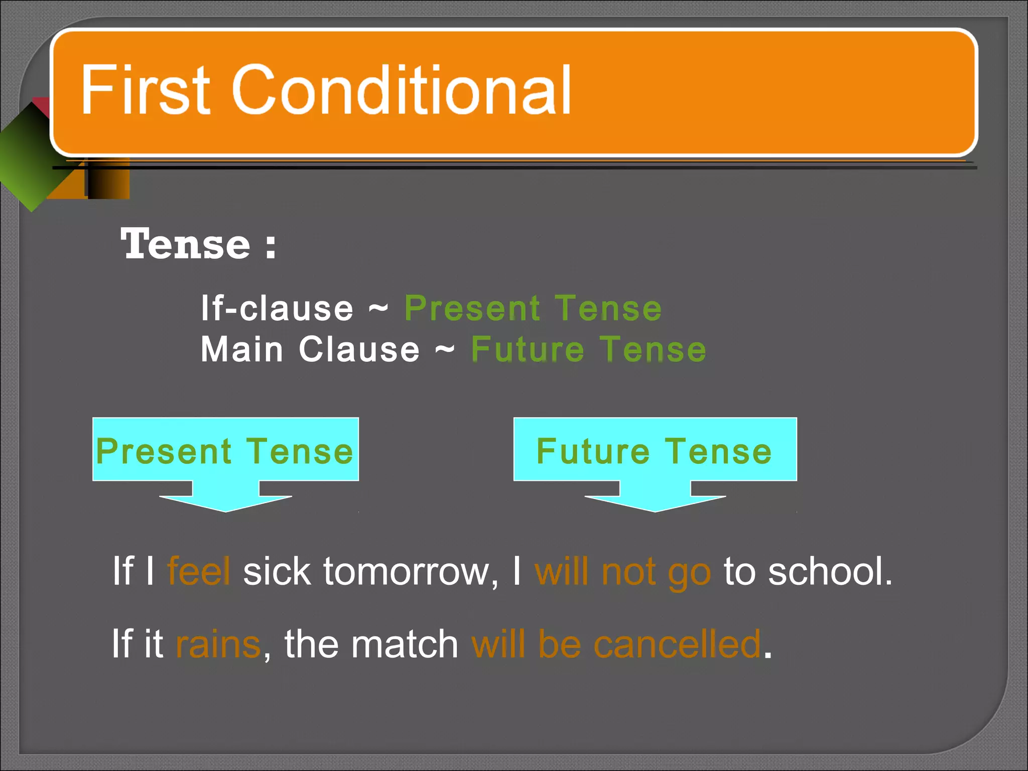 Tense :
If-clause ~ Present Tense
Main Clause ~ Future Tense
If I feel sick tomorrow, I will not go to school.
If it rains, the match will be cancelled.
Present Tense Future Tense
 