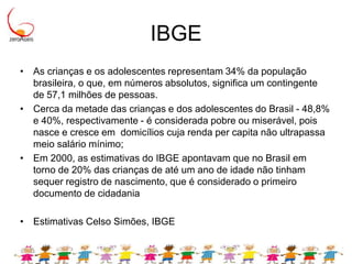 IBGEAs crianças e os adolescentes representam 34% da população brasileira, o que, em números absolutos, significa um contingente de 57,1 milhões de pessoas.Cerca da metade das crianças e dos adolescentes do Brasil - 48,8% e 40%, respectivamente - é considerada pobre ou miserável, pois nasce e cresce em  domicílios cuja renda per capita não ultrapassa meio salário mínimo;Em 2000, as estimativas do IBGE apontavam que no Brasil em torno de 20% das crianças de até um ano de idade não tinham sequer registro de nascimento, que é considerado o primeiro documento de cidadaniaEstimativas Celso Simões, IBGE