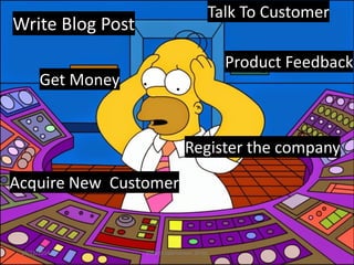 Write Blog Post Talk To Customer Product Feedback Get Money Register the company Acquire New Customer 
10/12/2014 
Vidarth...