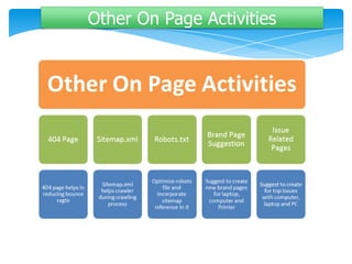 Other On Page Activities
 