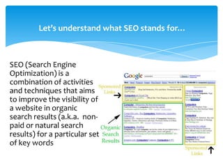 Let’s understand what SEO stands for…
SEO (Search Engine
Optimization) is a
combination of activities
and techniques that aims
to improve the visibility of
a website in organic
search results (a.k.a. non-
paid or natural search
results) for a particular set
of key words
 