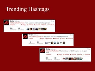 Trending Hashtags
 
