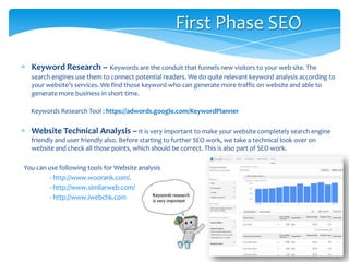 First Phase SEO
Keyword Research – Keywords are the conduit that funnels new visitors to your web site. The
search engines use them to connect potential readers. We do quite relevant keyword analysis according to
your website’s services. We find those keyword who can generate more traffic on website and able to
generate more business in short time.
Keywords Research Tool : https://adwords.google.com/KeywordPlanner
Website Technical Analysis – It is very important to make your website completely search engine
friendly and user friendly also. Before starting to further SEO work, we take a technical look over on
website and check all those points, which should be correct. This is also part of SEO work.
You can use following tools for Website analysis
- http://www.woorank.com/.
- http://www.similarweb.com/
- http://www.iwebchk.com
 