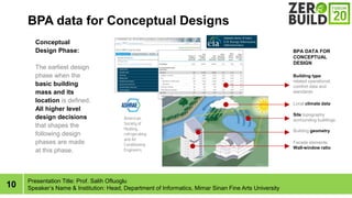 10
BPA data for Conceptual Designs
Presentation Title: Prof. Salih Ofluoglu
Speakers Name & Institution: Head, Department of Informatics, Mimar Sinan Fine Arts University
Conceptual
Design Phase:
The earliest design
phase when the
basic building
mass and its
location is defined.
All higher level
design decisions
that shapes the
following design
phases are made
at this phase.
Site topography
surrounding buildings
Building type
related operational,
comfort data and
standards
Building geometry
Facade elements:
Wall-window ratio
Local climate data
BPA DATA FOR
CONCEPTUAL
DESIGN
 