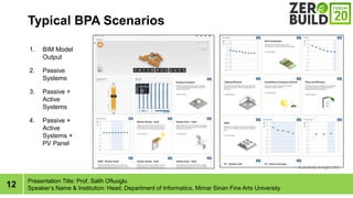 12
Typical BPA Scenarios
Presentation Title: Prof. Salih Ofluoglu
Speakers Name & Institution: Head, Department of Informatics, Mimar Sinan Fine Arts University
Autodesk Insight 360
1. BIM Model
Output
2. Passive
Systems
3. Passive +
Active
Systems
4. Passive +
Active
Systems +
PV Panel
 