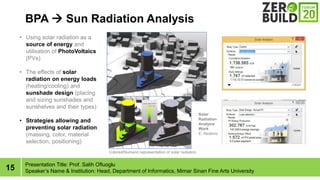 15
BPA ? Sun Radiation Analysis
Presentation Title: Prof. Salih Ofluoglu
Speakers Name & Institution: Head, Department of Informatics, Mimar Sinan Fine Arts University
? Using solar radiation as a
source of energy and
utilisation of PhotoVoltaics
(PVs)
? The effects of solar
radiation on energy loads
(heating/cooling) and
sunshade design (placing
and sizing sunshades and
sunshelves and their types)
? Strategies allowing and
preventing solar radiation
(massing, color, material
selection, positioning)
Colored/Numeric representation of solar radiation
Solar
Radiation
Analysis
Work
E. Akdeniz
 