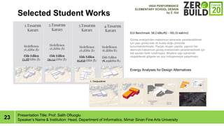 23
Selected Student Works
Presentation Title: Prof. Salih Ofluoglu
Speakers Name & Institution: Head, Department of Informatics, Mimar Sinan Fine Arts University
EUI Benchmark: 58.2 kBtu/ft2 - 183,33 kwh/m2
Gne? enerjisinden maksimum derecede yararlanabilmek
i?in yap? gney-bat? ve kuzey-do?u y?nnde
konumland?r?lm??t?r. Par?al? olu?an yap?da, yap?n?n her
alan?nda maksimum gne? enerjisinden yararlanabilmek i?in
kat say?lar? farkl? tutulmu?tur. B?ylece yap? i?erisinde
olu?abilecek g?lgeler en aza indirgenmeye ?al???lm??t?r.
HIGH PERFORMANCE
ELEMENTARY SCHOOL DESIGN
by Z. Gl
Energy Analyses for Design Alternatives
 