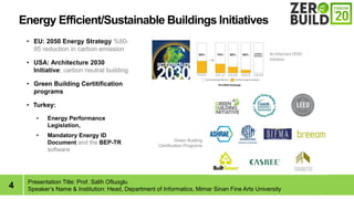 4
Energy Efficient/Sustainable Buildings Initiatives
Presentation Title: Prof. Salih Ofluoglu
Speakers Name & Institution: Head, Department of Informatics, Mimar Sinan Fine Arts University
? EU: 2050 Energy Strategy %80-
95 reduction in carbon emission
? USA: Architecture 2030
Initiative: carbon neutral building
? Green Building Certitification
programs
? Turkey:
? Energy Performance
Legislation,
? Mandatory Energy ID
Document and the BEP-TR
software
Green Bulding
Certification Programs
 