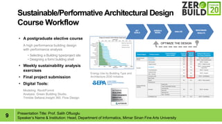 9
Sustainable/PerformativeArchitectural Design
Course Workflow
Presentation Title: Prof. Salih Ofluoglu
Speakers Name & Institution: Head, Department of Informatics, Mimar Sinan Fine Arts University
? A postgraduate elective course
A high performance building design
with performance analysis
? Selecting a Building type/project site
? Designing a form/ building shell
? Weekly sustainability analysis
exercises
? Final project submission
? Digital Tools:
Modeling: Revit/Formit
Analysis: Green Building Studio,
Trimble Sefairai,Insight 360, Flow Design
Energy Use by Building Type and
Architecture 2030 Initiative
SET
GOALS
DESIGN&
MODEL
ANALYZE
BENCHMARK
RESULTS
OPTIMIZE THE DESIGN
 
