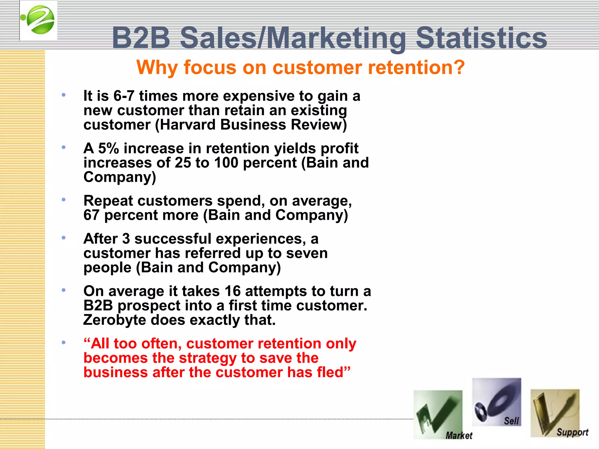 B2B Sales/Marketing Statistics
           Why focus on customer retention?
•   It is 6-7 times more expensive to gain a
    new customer than retain an existing
    customer (Harvard Business Review)
•   A 5% increase in retention yields profit
    increases of 25 to 100 percent (Bain and
    Company)
•   Repeat customers spend, on average,
    67 percent more (Bain and Company)
•   After 3 successful experiences, a
    customer has referred up to seven
    people (Bain and Company)
•   On average it takes 16 attempts to turn a
    B2B prospect into a first time customer.
    Zerobyte does exactly that.
•   “All too often, customer retention only
    becomes the strategy to save the
    business after the customer has fled”
 