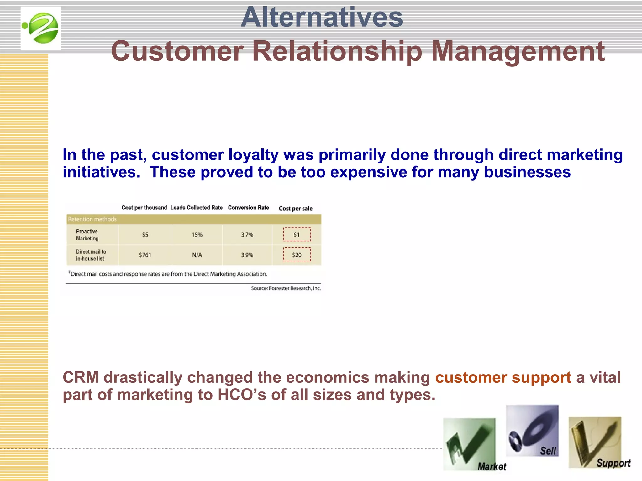Alternatives
      Customer Relationship Management


In the past, customer loyalty was primarily done through direct marketing
initiatives. These proved to be too expensive for many businesses




CRM drastically changed the economics making customer support a vital
part of marketing to HCO’s of all sizes and types.
 
