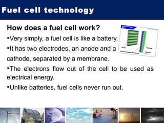 Fuel cell technology
How does a fuel cell work?
Very simply, a fuel cell is like a battery.
It has two electrodes, an anode and a
cathode, separated by a membrane.
The electrons flow out of the cell to be used as
electrical energy.
Unlike batteries, fuel cells never run out.
 