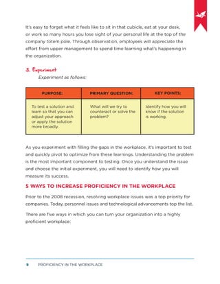 PROFICIENCY IN THE WORKPLACE9
It’s easy to forget what it feels like to sit in that cubicle, eat at your desk,
or work so many hours you lose sight of your personal life at the top of the
company totem pole. Through observation, employees will appreciate the
effort from upper management to spend time learning what’s happening in
the organization.
3. Experiment
Experiment as follows:
As you experiment with ﬁlling the gaps in the workplace, it’s important to test
and quickly pivot to optimize from these learnings. Understanding the problem
is the most important component to testing. Once you understand the issue
and choose the initial experiment, you will need to identify how you will
measure its success.
5 WAYS TO INCREASE PROFICIENCY IN THE WORKPLACE
Prior to the 2008 recession, resolving workplace issues was a top priority for
companies. Today, personnel issues and technological advancements top the list.
There are ﬁve ways in which you can turn your organization into a highly
proﬁcient workplace:
PURPOSE: PRIMARY QUESTION: KEY POINTS:
To test a solution and
learn so that you can
adjust your approach
or apply the solution
more broadly.
What will we try to
counteract or solve the
problem?
Identify how you will
know if the solution
is working.
 