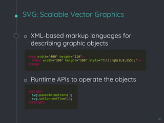 o XML-based markup languages for
describing graphic objects
o Runtime APIs to operate the objects
SVG: Scalable Vector Graphics
20
 
