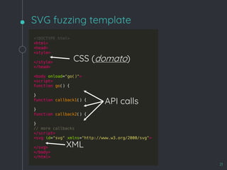 SVG fuzzing template
21
CSS (domato)
API calls
XML
 
