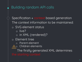 Specification + context based generation
The context information to be maintained:
o SVG element status
o live?
o in XML (rendered)?
o Element tree
o Parent element
o Children elements
The firstly generated XML determines
the starting context
Building random API calls
25
 