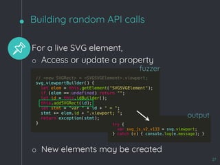 For a live SVG element,
o Access or update a property
Building random API calls
27
fuzzer
output
o New elements may be created
 