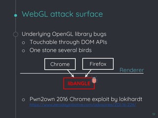 WebGL attack surface
32
Underlying OpenGL library bugs
o Touchable through DOM APIs
o One stone several birds
o Pwn2own 2016 Chrome exploit by lokihardt
https://www.zerodayinitiative.com/advisories/ZDI-16-224/
Chrome Firefox
libANGLE
Renderer
 