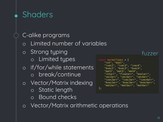 Shaders
38
C-alike programs
o Limited number of variables
o Strong typing
o Limited types
o if/for/while statements
o break/continue
o Vector/Matrix indexing
o Static length
o Bound checks
o Vector/Matrix arithmetic operations
fuzzer
 