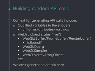 Building random API calls
43
Context for generating API calls includes:
o Qualified variables in the shaders
§ uniforms/attributes/varyings
o WebGL object status (live?)
§ WebGL(Buffer/Framebuffer/Renderbuffer)
§ isBound?
§ WebGLQuery
§ WebGLSampler
§ WebGLVertexArrayObject
etc.
We omit generation details here
 