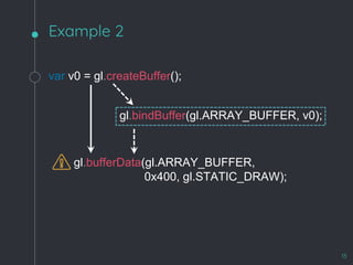 Example 2
13
var v0 = gl.createBuffer();
gl.bufferData(gl.ARRAY_BUFFER,
0x400, gl.STATIC_DRAW);
gl.bindBuffer(gl.ARRAY_BUFFER, v0);
 