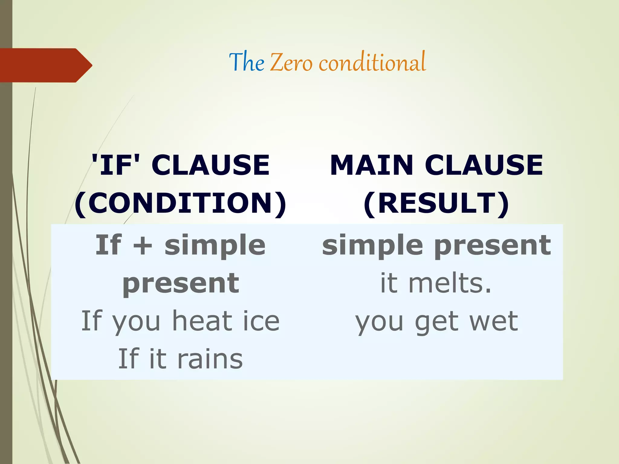 The Zero conditional
'IF' CLAUSE
(CONDITION)
MAIN CLAUSE
(RESULT)
If + simple
present
If you heat ice
If it rains
simple present
it melts.
you get wet
 