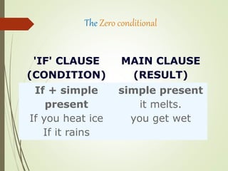 The Zero conditional
'IF' CLAUSE
(CONDITION)
MAIN CLAUSE
(RESULT)
If + simple
present
If you heat ice
If it rains
simple present
it melts.
you get wet
 