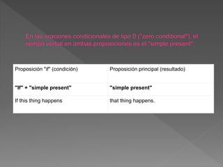 Proposición "if" (condición) Proposición principal (resultado)
"If" + "simple present" "simple present"
If this thing happens that thing happens.
 