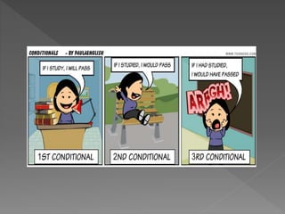 Zero conditional