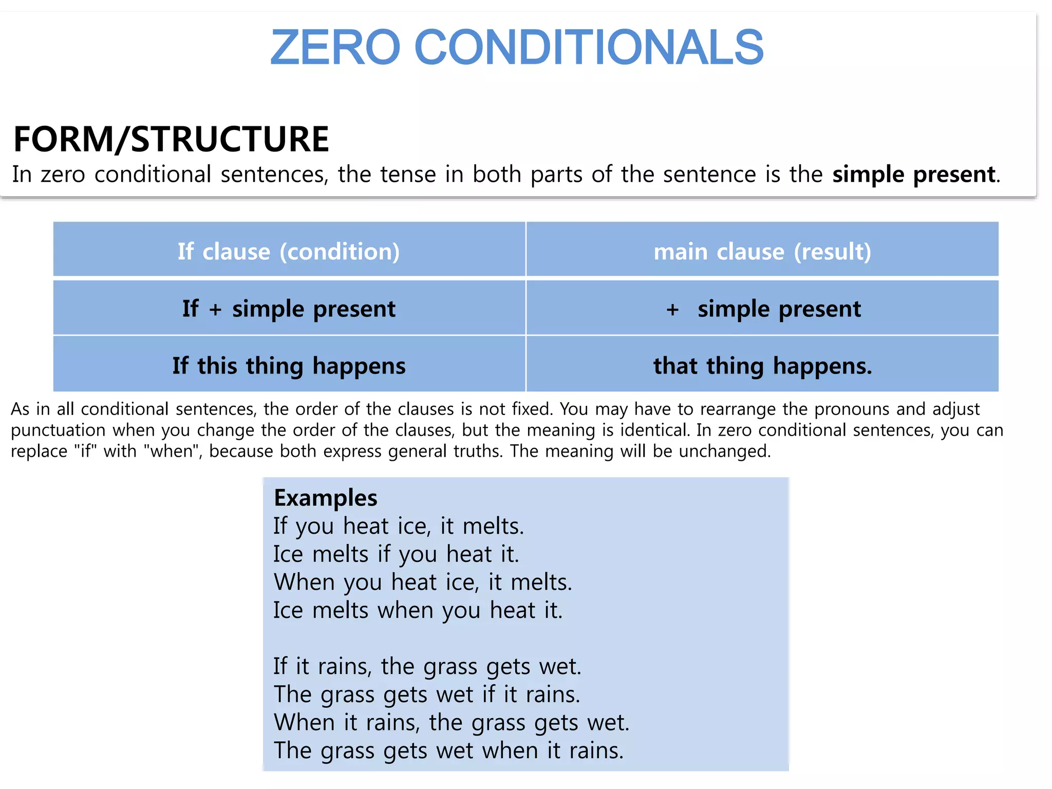 Zero Conditional ppt | PPT