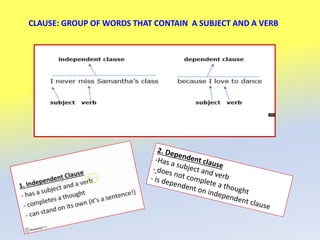 CLAUSE: GROUP OF WORDS THAT CONTAIN A SUBJECT AND A VERB
 