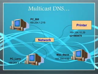 Multicast DNS…
Printer
169.254.1.219
169.254.4.51
169.254.10.29
169.254.4.52
PC_Bill
PC_Larry
lj21569478
Network
Mac_Steve
 