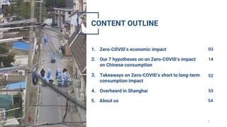 © 2022 DAXUE CONSULTING
ALL RIGHTS RESERVED
2
Zero-COVID’s economic impact
1. 03
CONTENT OUTLINE
Our 7 hypotheses on on Ze...