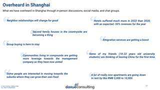 © 2022 DAXUE CONSULTING
ALL RIGHTS RESERVED
Overheard in Shanghai
What we have overheard in Shanghai through in-person dis...