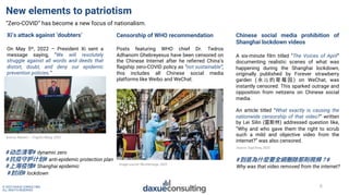 © 2022 DAXUE CONSULTING
ALL RIGHTS RESERVED
6
Censorship of WHO recommendation
Posts featuring WHO chief Dr. Tedros
Adhano...