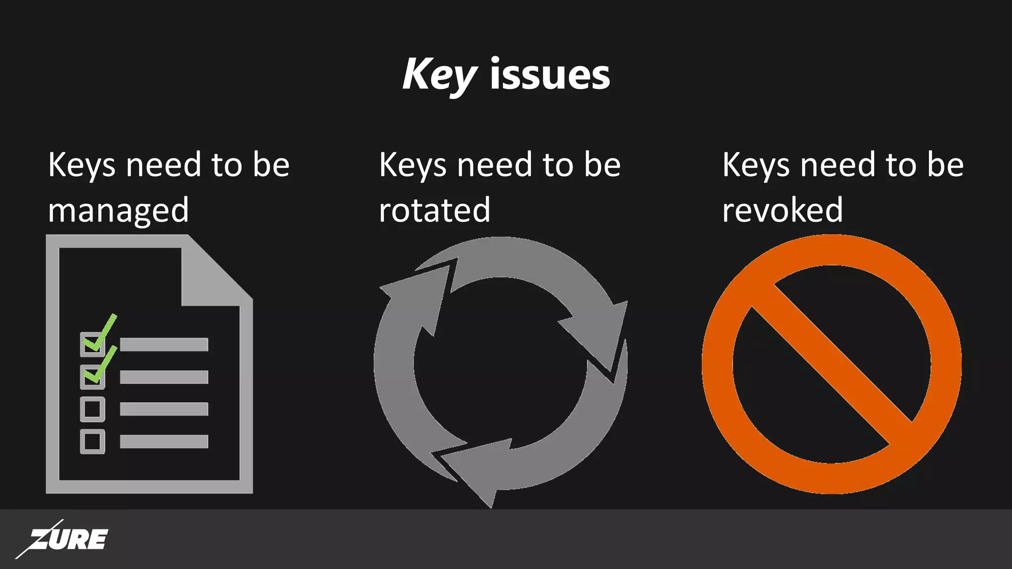Keys need to be
managed
Keys need to be
rotated
Keys need to be
revoked
Key issues
 