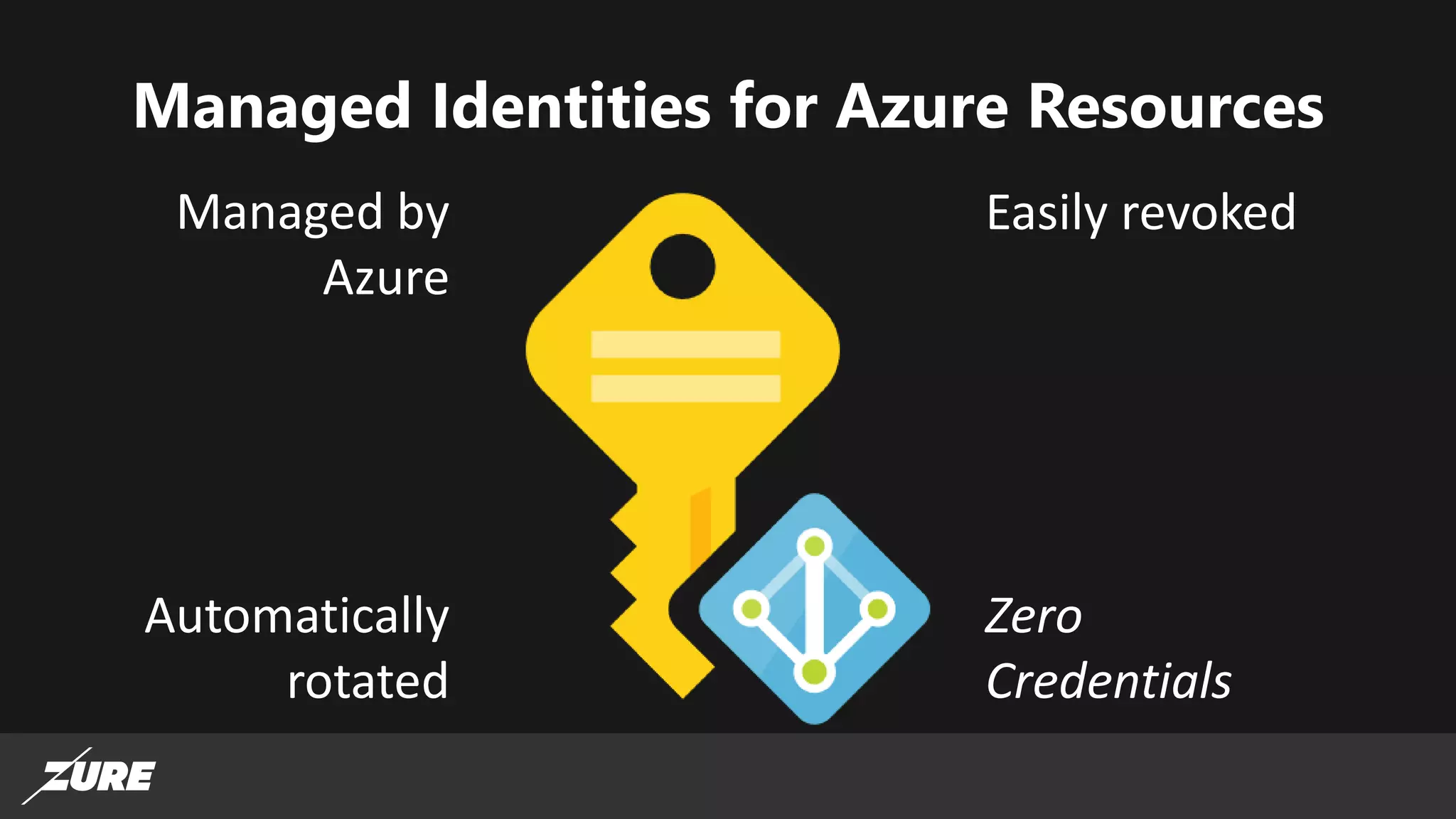 Managed Identities for Azure Resources
Managed by
Azure
Automatically
rotated
Easily revoked
Zero
Credentials
 