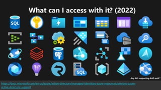 Zero Credential Development with Managed Identities | PPT