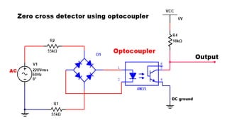 Zero Cross Function zero cross detector.pptx