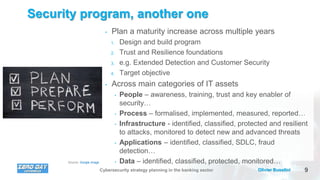 9Olivier BusoliniCybersecurity strategy planning in the banking sector
Security program, another one
• Plan a maturity increase across multiple years
1. Design and build program
2. Trust and Resilience foundations
3. e.g. Extended Detection and Customer Security
4. Target objective
• Across main categories of IT assets
• People – awareness, training, trust and key enabler of
security…
• Process – formalised, implemented, measured, reported…
• Infrastructure - identified, classified, protected and resilient
to attacks, monitored to detect new and advanced threats
• Applications – identified, classified, SDLC, fraud
detection…
• Data – identified, classified, protected, monitored…Source: Google image
 