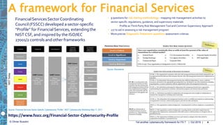Yet another cybersecurity framework for Financial Services | PPTX