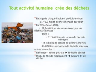 Tout activité humaine crée des déchets
*En Algerie chaque habitant produit environ
0,7-0,9 Kg de déchet ménagé par jour ,
*En 2016 (Selon AND),
- 22,94 Millions de tonnes tous type de
déchets collectes
Dont :
- 11,5 Millions de tonnes de déchets
ménagers
- 11 Millions de tonnes de déchets inertes
- 0,4 Millions de tonnes de déchets spéciaux
Autres exemples :
*Raffinage 1 tonne pétrole  10 kg de déchet
*Prod. de 1kg de médicament  jusqu’à 1T de
déchet
 