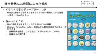 名古屋cv Prml勉強会 ゼロからはじめたいdeep Learning