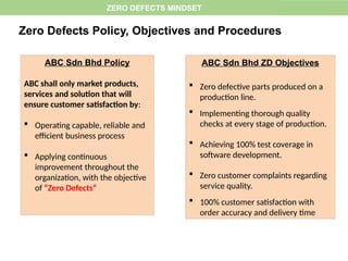 Zero Defects Mindset training material tools. | PPTX