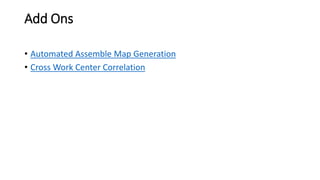 Add Ons
• Automated Assemble Map Generation
• Cross Work Center Correlation
 