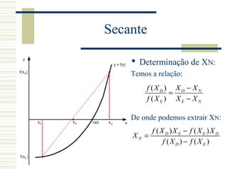 Secante
 Determinação de XN:
Temos a relação:
De onde podemos extrair XN:
( )
( )
D ND
E E N
X Xf X
f X X X
−
=
−
( ) ( )
( ) ( )
D E E D
N
D E
f X X f X X
X
f X f X
−
=
−
 