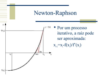 Newton-Raphson
 Por um processo
iterativo, a raiz pode
ser aproximada:
xi+1=xi-f(xi)/f’(xi)
 